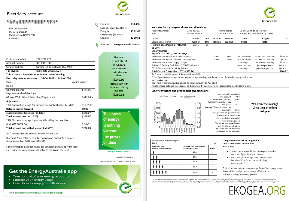 Modèle de facture de services publics d'électricité d'Australia Energy Australia au format Word et PDF, 3 pages